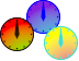 Gradient Clock Cursor Set thumbnail