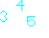 Testcursor set teaser