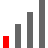Poor Signal Red.ico Preview