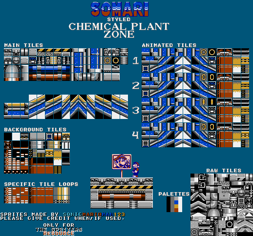 Chemical Plant tileset Chemical Plant tileset