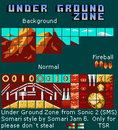 Underground tileset Underground tileset